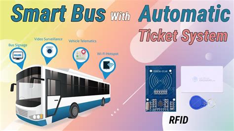 rfid system tickets|rfid based bus ticketing system.